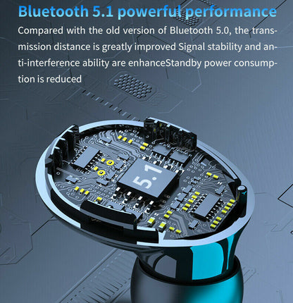 TWS Wireless Earbuds Bluetooth 5.0 Waterproof Headset Headphones With
